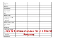 Top 10 Features to Look for in a Rental Property