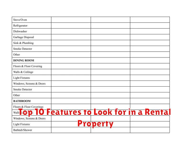 Top 10 Features to Look for in a Rental Property