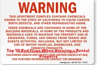 Top 10 Red Flags When Viewing a Rental Property