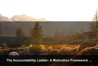 The Accountability Ladder: A Motivation Framework for People Who Struggle Alone