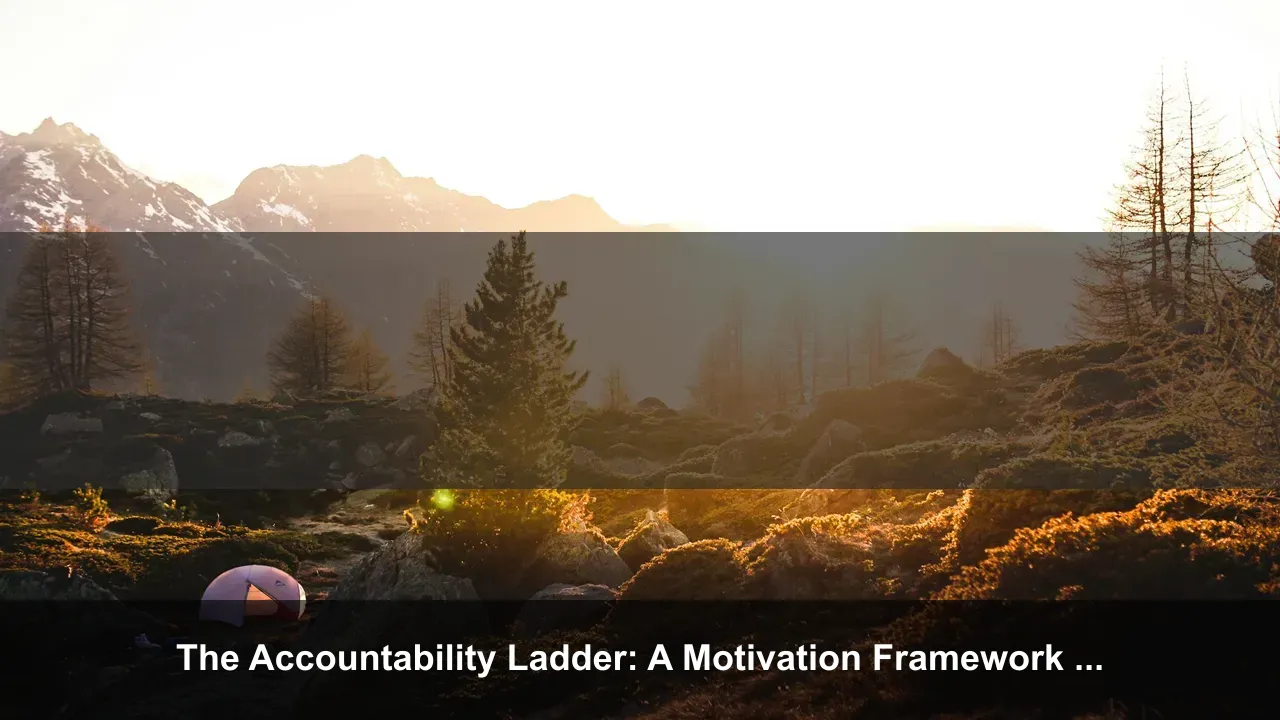 The Accountability Ladder: A Motivation Framework for People Who Struggle Alone